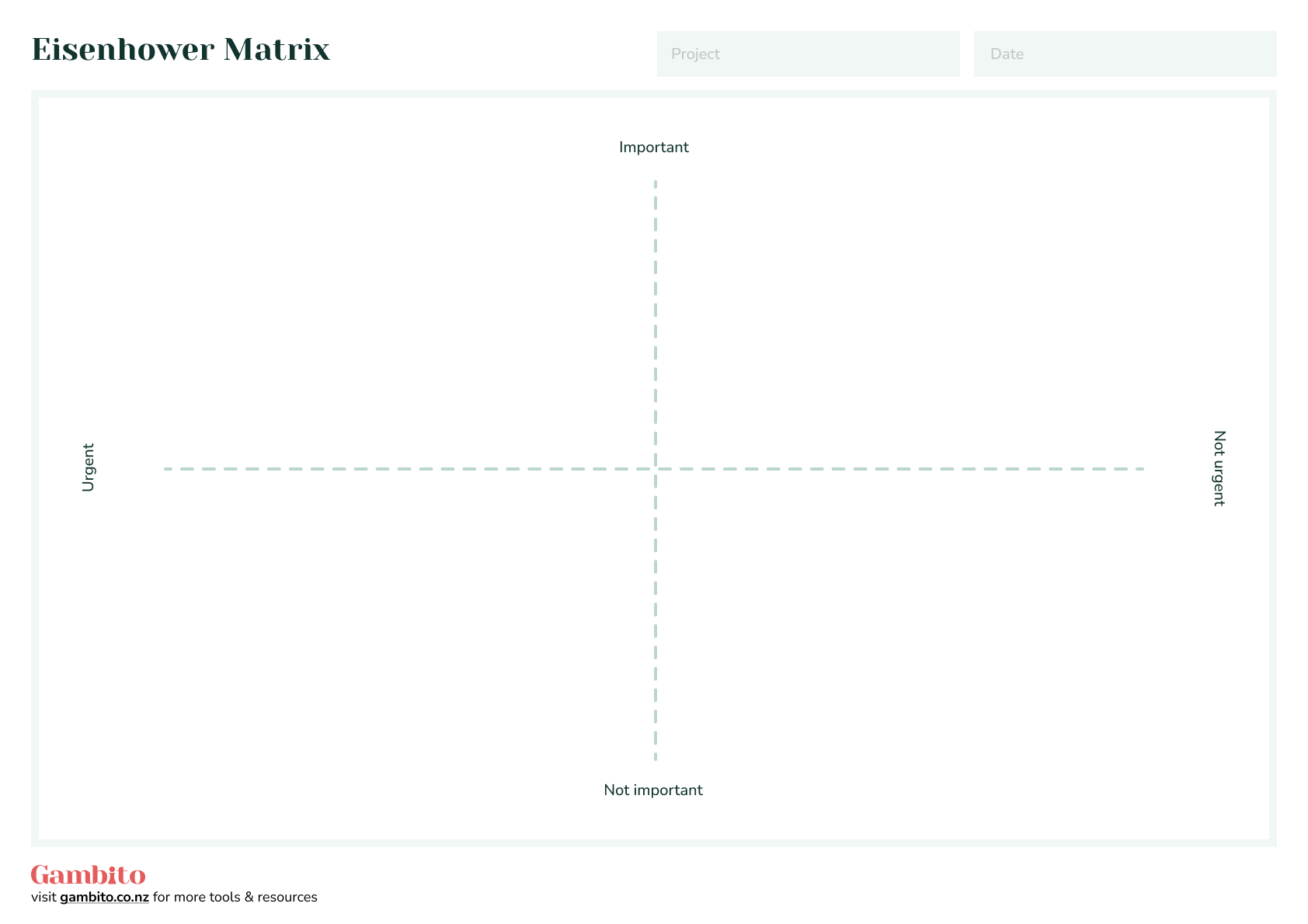 Eisenhower Matrix