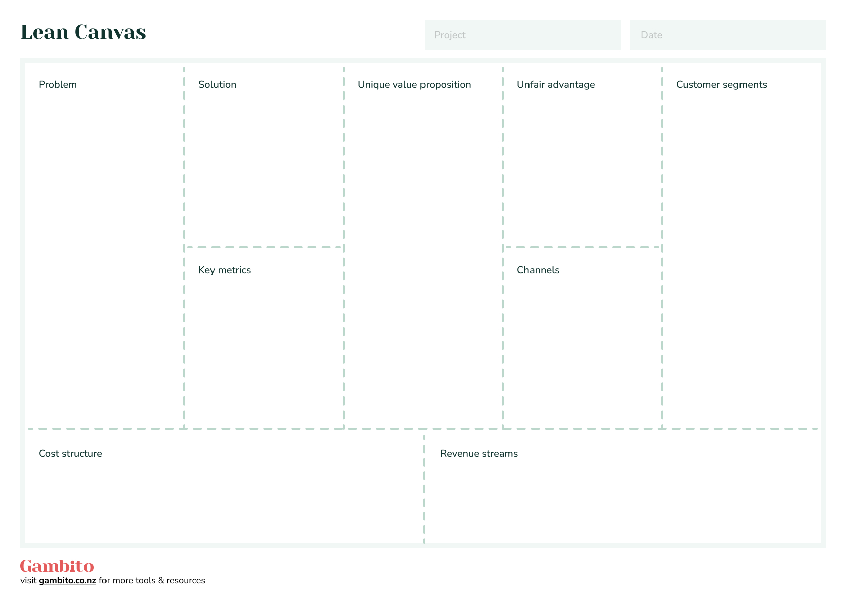 Lean Canvas