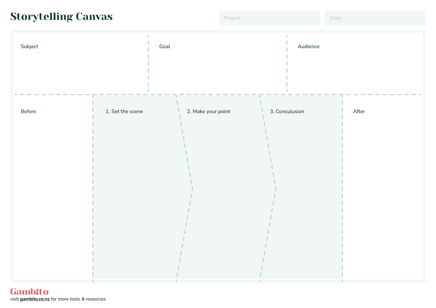 Storytelling Canvas